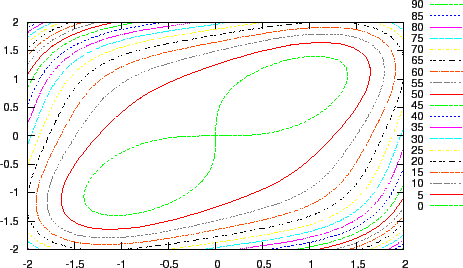 \includegraphics{plot8.eps}